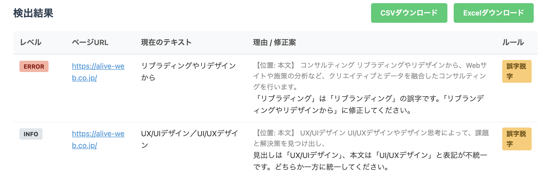 AIによる自動校正ツール